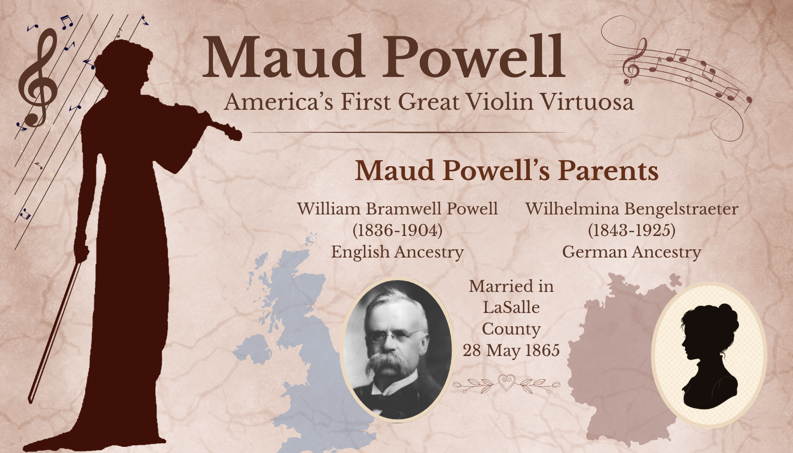 The Ancestry of Maud Powell