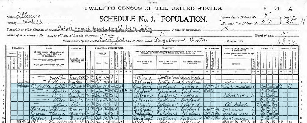 1900 US Census listing John Whittle and his family